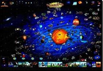Imagem de SISTEMA SOLAR - MAPA PARA CRIANCAS